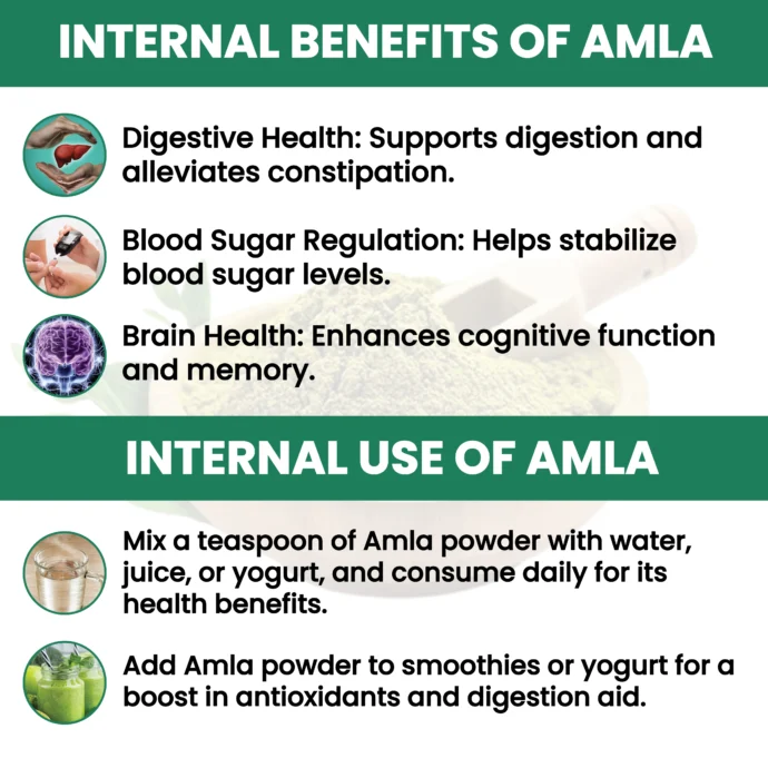 amla powder